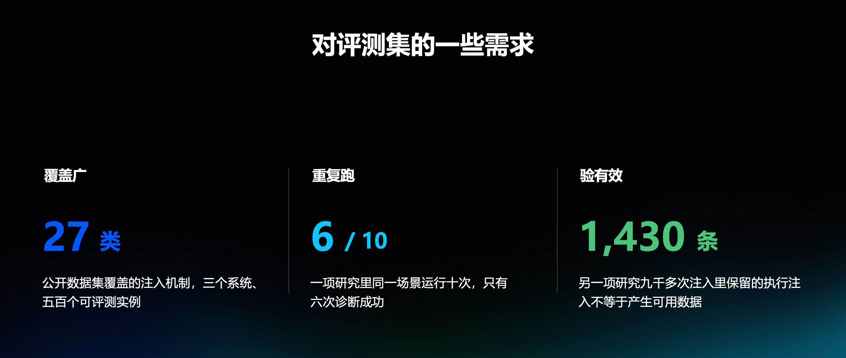 对评测集的一些需求